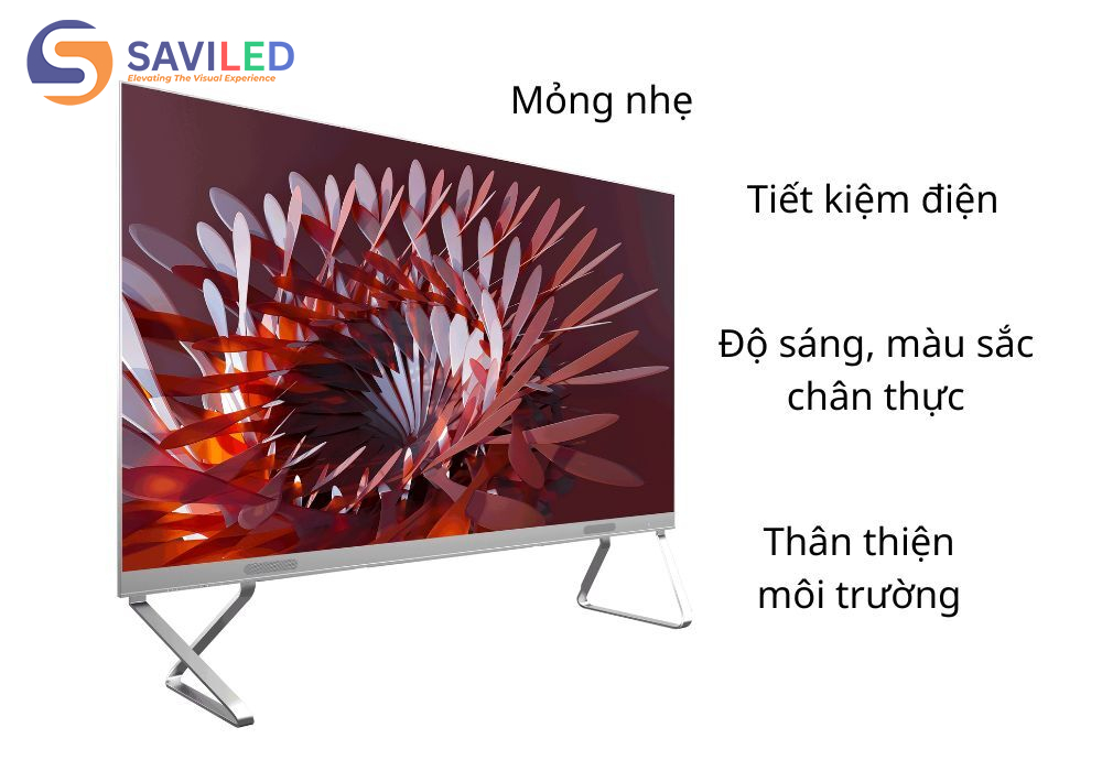 Ưu điểm của công nghệ màn hình Blacklist