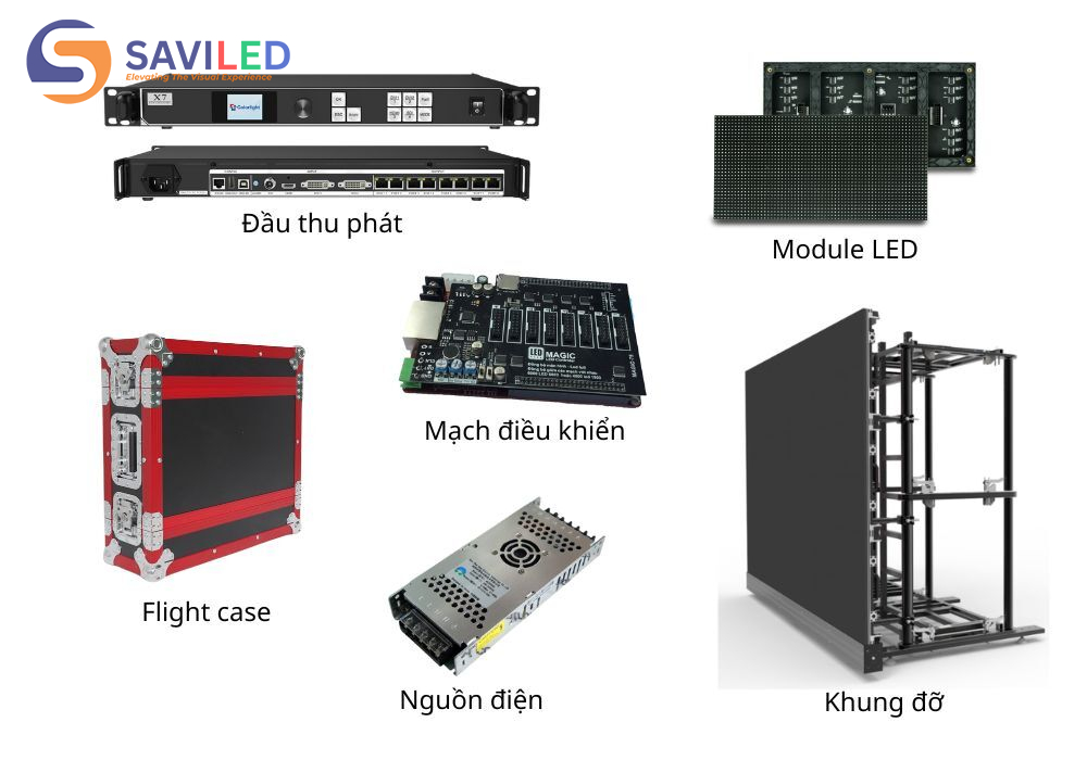 Màn hình P LED và các thành phần cấu tạo nên nó