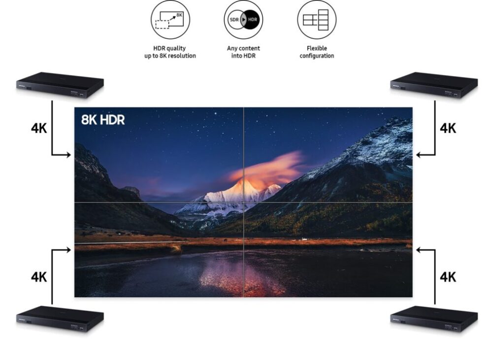 HDR trên màn hình cỡ lớn