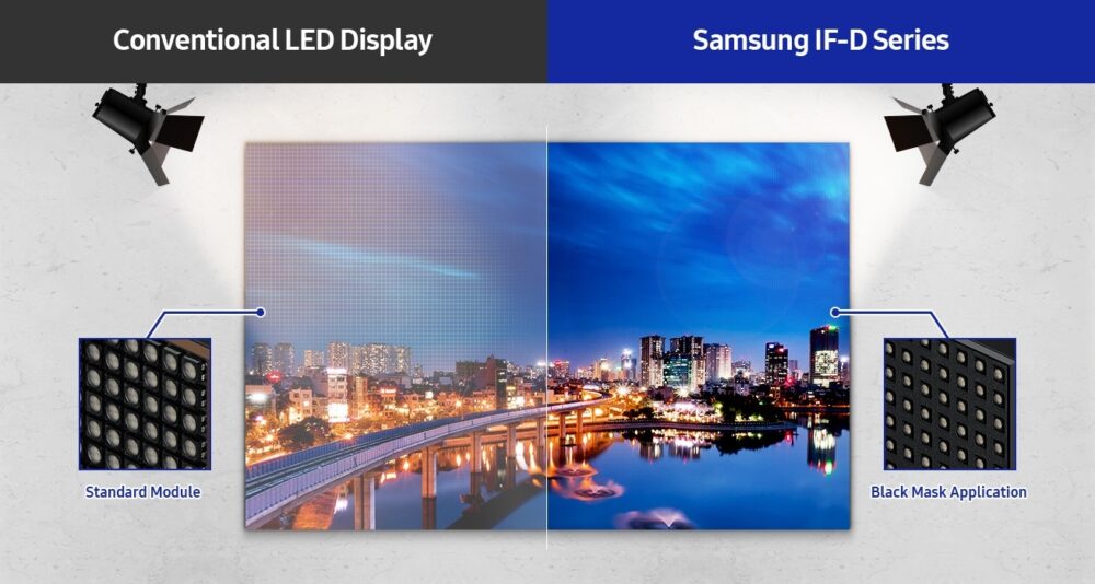 So sánh màn hình LED truyền thống không có mặt nạ đen và màn hình Samsung IF-D Series có mặt nạ đen