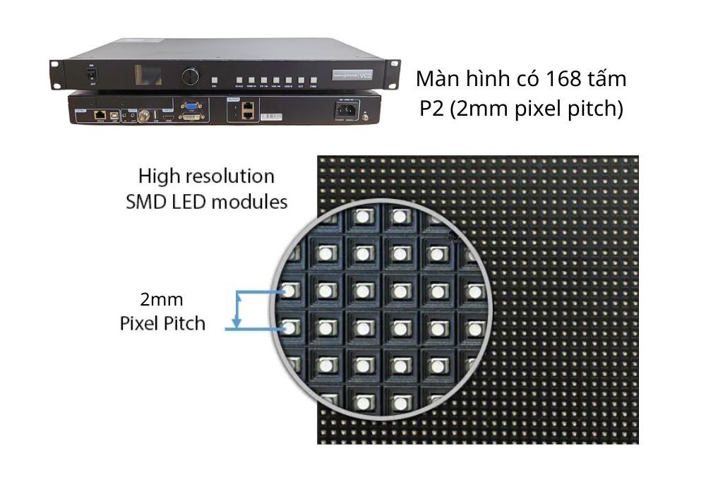 Bộ xử lý tín hiệu màn hình LED cho loại 168 tấm 2mm pixel pitch