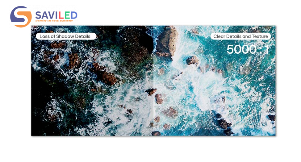 Hiển thị độ xám cao