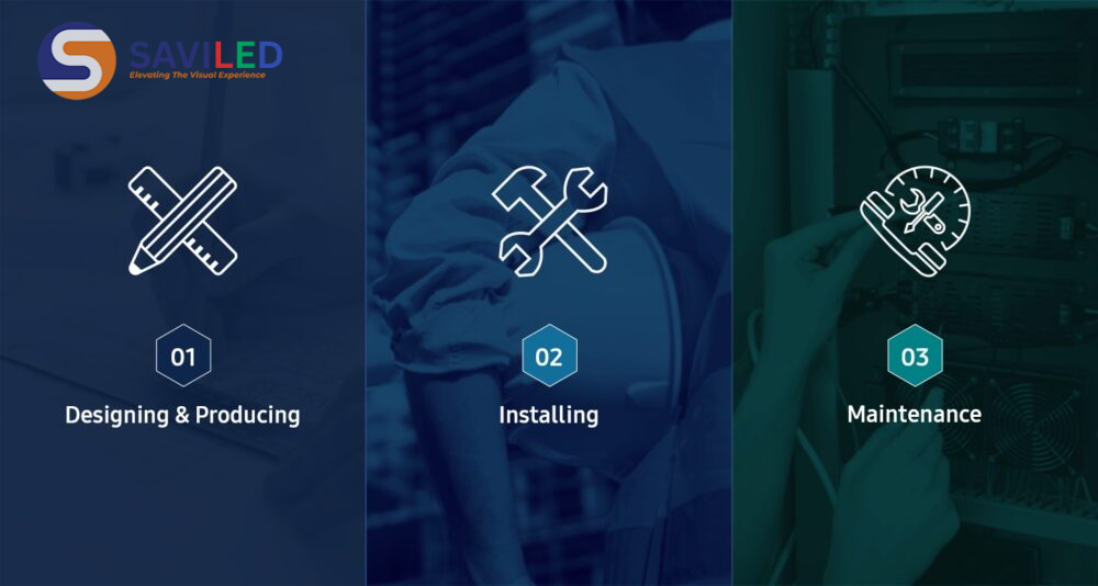 Giải Pháp Quản Lý Hiệu Quả