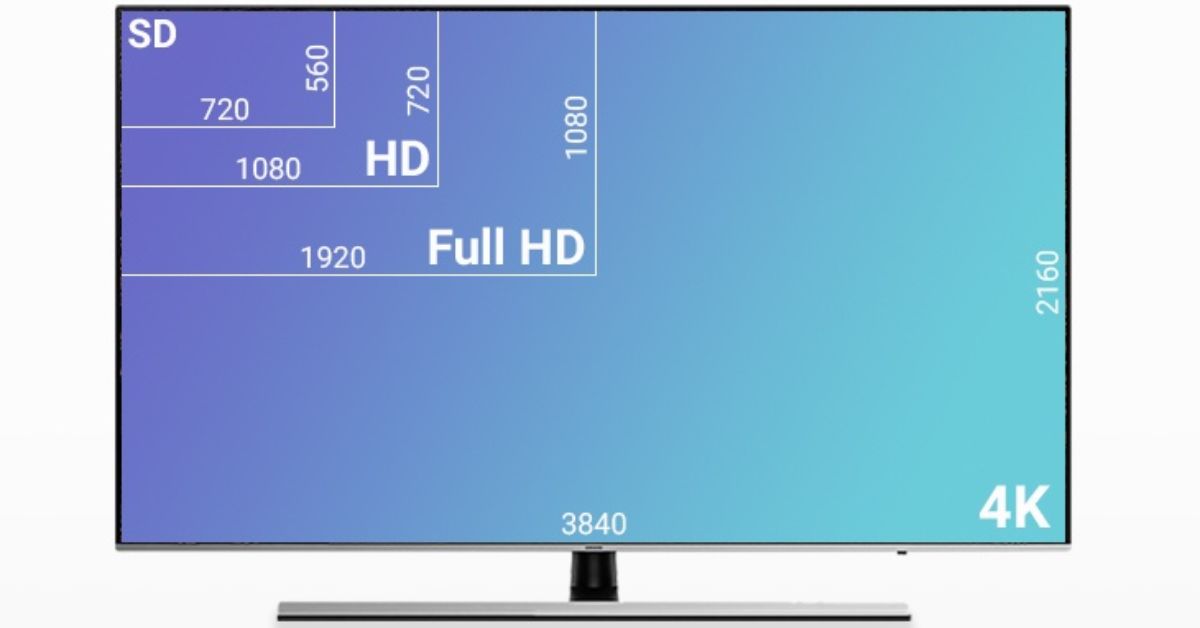 Màn hình máy tính sử dụng độ phân giải 4K Màn hình máy tính sử dụng độ phân giải 4K
