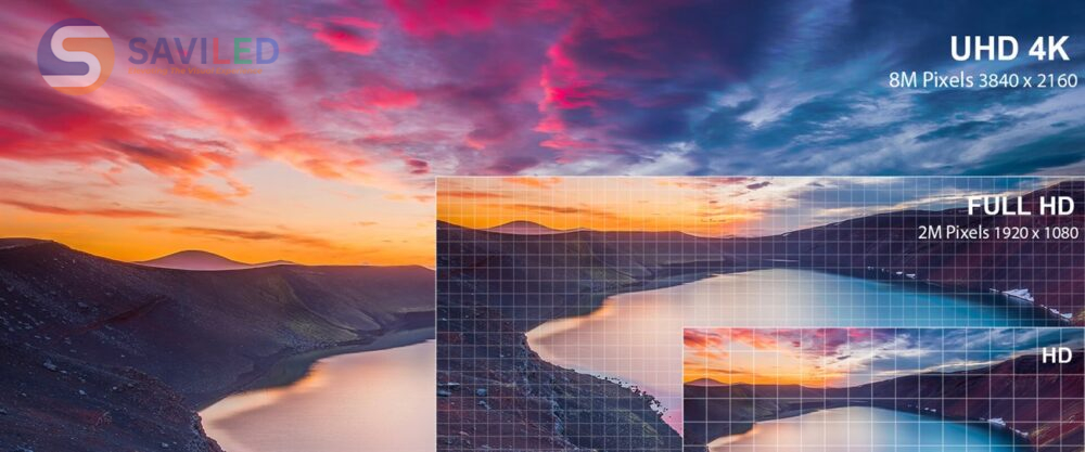Độ phân giải 4K sắc nét hơn full HD và HD