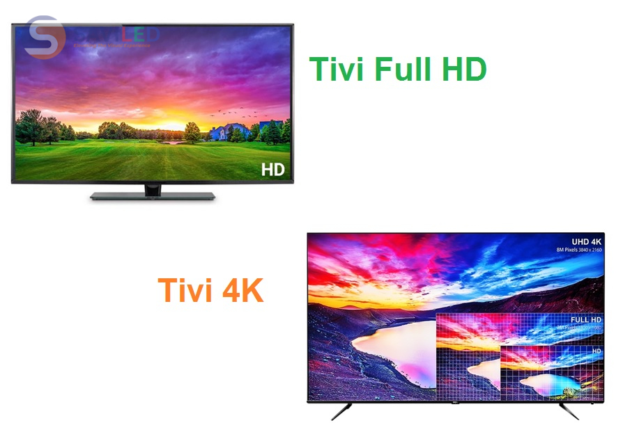 Tivi có độ phân giải Full HD và 4K