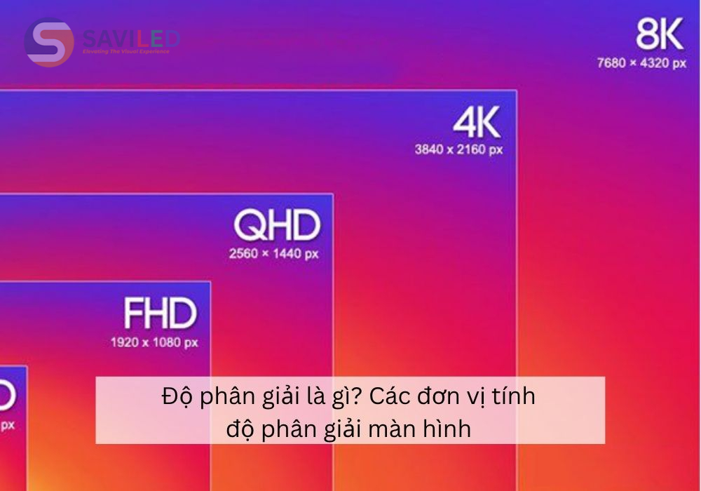 Độ phân giải là gì? Các đơn vị tính độ phân giải màn hình