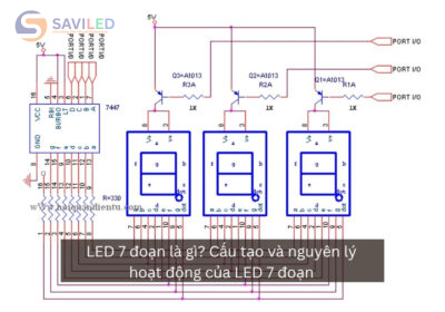 LED 7 đoạn là gì? Cấu tạo và nguyên lý hoạt động của LED 7 đoạn