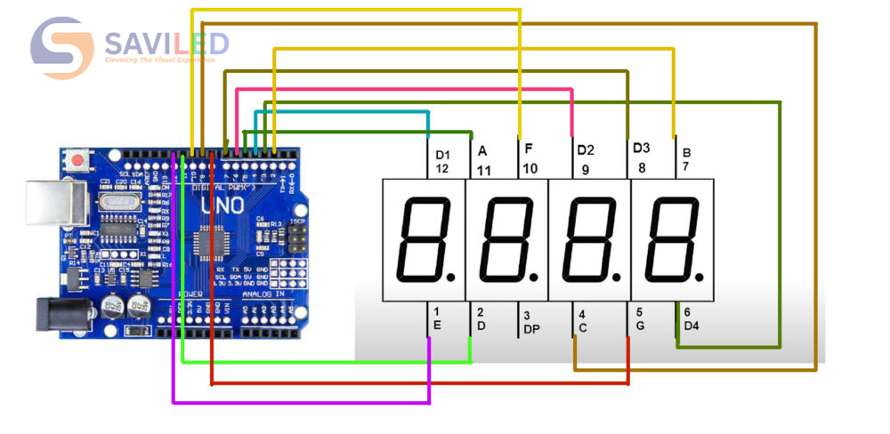 LED 7 đoạn kết nối với Arduino