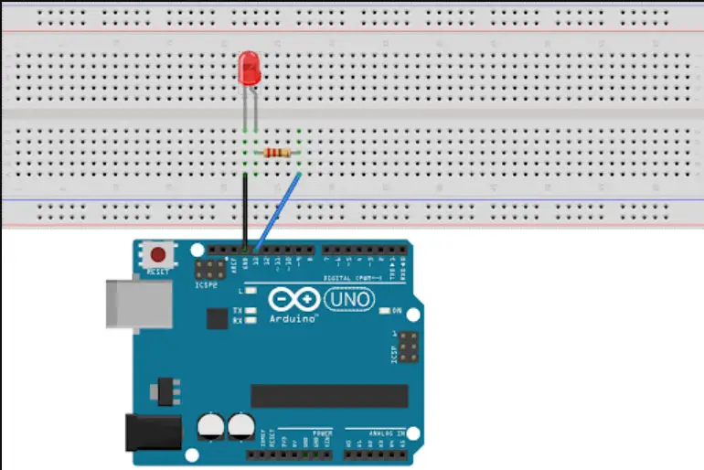 PWM trong điều chỉnh độ sáng đèn PWM trong điều chỉnh độ sáng đèn