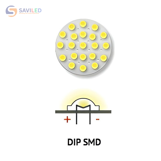 Nguyên lý hoạt động của LED SMD Nguyên lý hoạt động của LED SMD