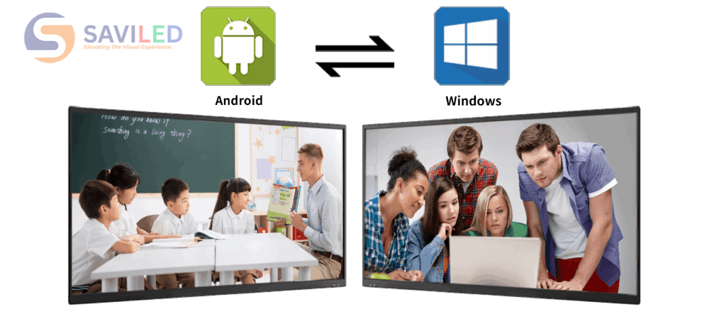 Màn hình tương tác AVASDI AVD V SERIES - Ảnh 6