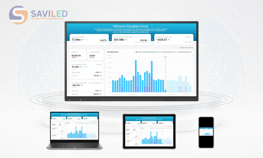 trinh chieu khong day AVASDI V2 Series
