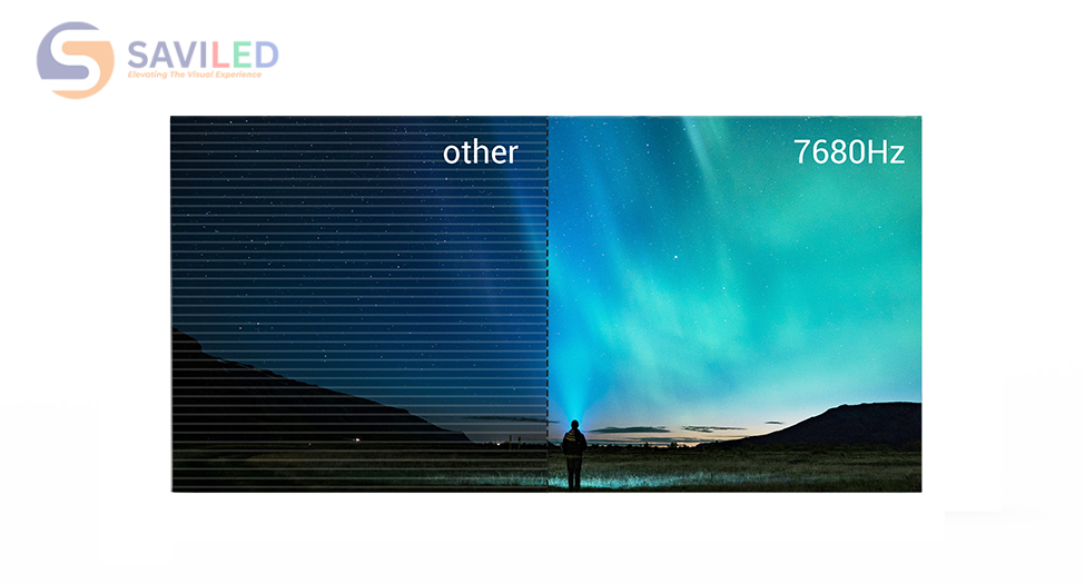 tần số quét cao của màn hình LED Qiangli P6