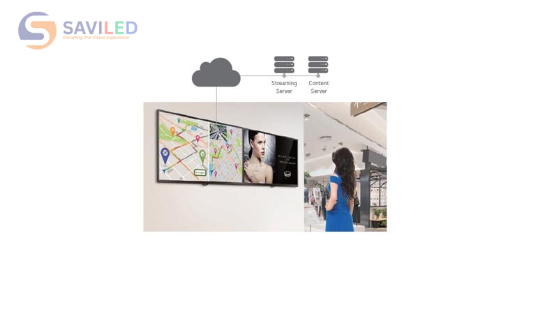 Khả năng phát trực tuyến của LG 43SM5KE