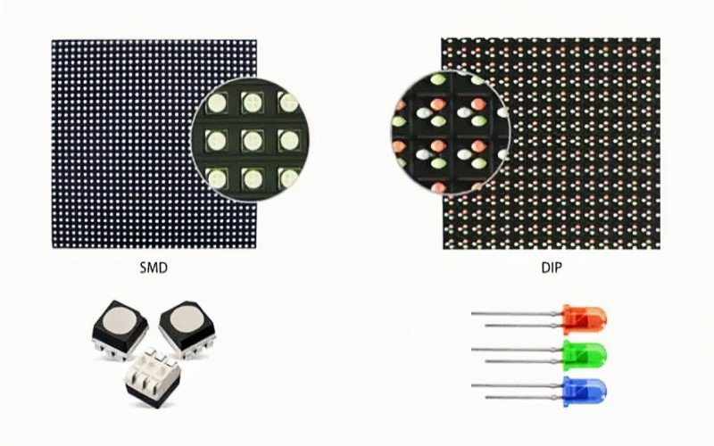 So sánh giữa LED SMD và Dip